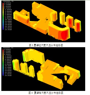 綠色建筑設計指標計算書-樣本.doc