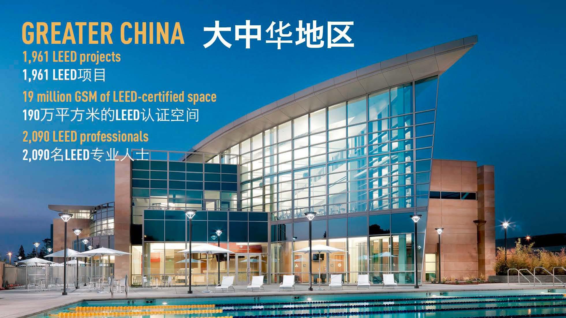 《小官報：USGBC_2014年6月深圳行》