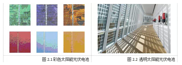 太陽能光伏系統在德國居住建筑上的應用