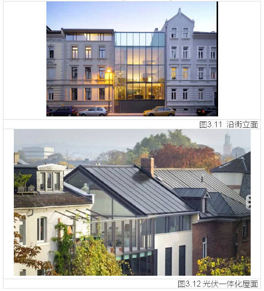 太陽能光伏系統在德國居住建筑上的應用