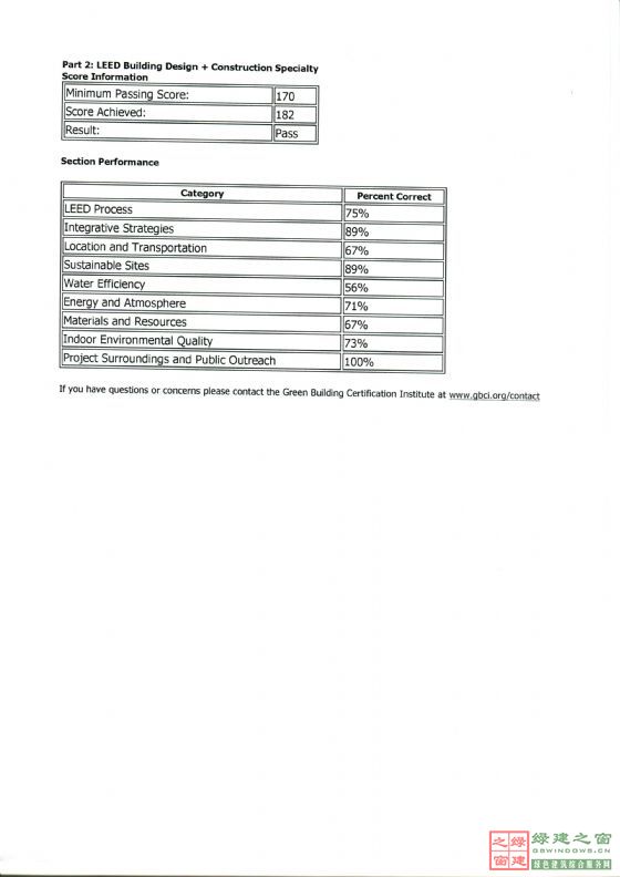 【LEED微講堂】第一期：連考LEED_GA和AP_BD+C的復習策略和經驗分享。
