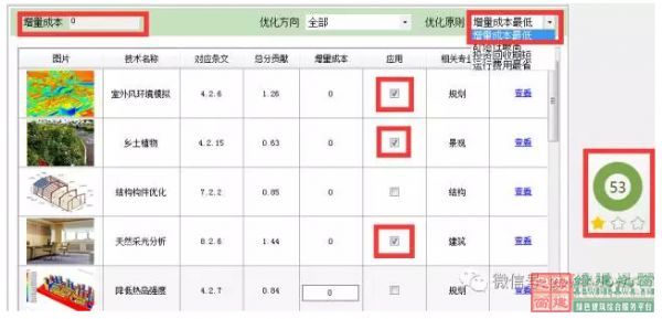 【綠色建筑設計評價軟件3.0更新預告】：新增方案優化、方案對比、參考案例和實際案例！