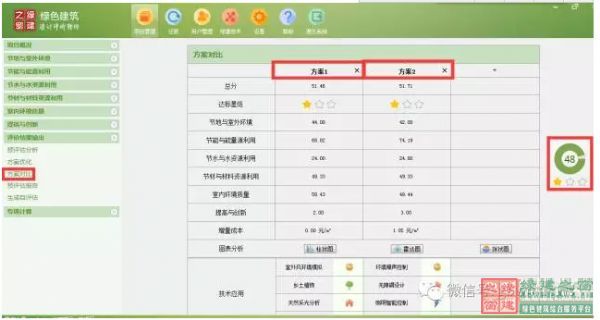 【綠色建筑設計評價軟件3.0更新預告】：新增方案優化、方案對比、參考案例和實際案例！