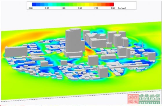 推薦！綠建之窗風、熱軟件介紹