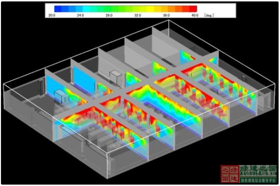 推薦！綠建之窗風、熱軟件介紹