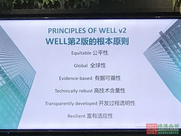 WELL建筑標準TM+v2版發布