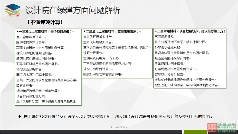 綠色建筑設計一站式解決方案GBDES_V3.0