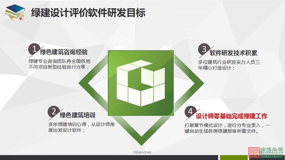 綠色建筑設計一站式解決方案GBDES_V3.0