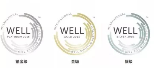 為什么越來越多的建筑開始申請WELL認證？