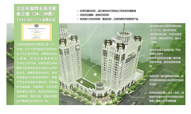 不光綠色建筑設計評價軟件是行業翹楚，咨詢業務也是我們的強項