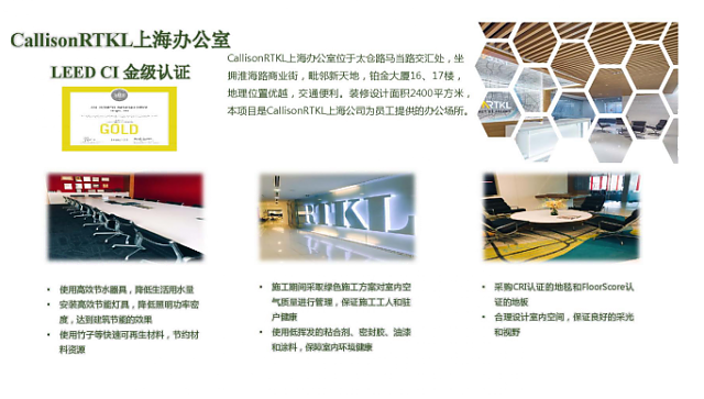 不光綠色建筑設計評價軟件是行業翹楚，咨詢業務也是我們的強項