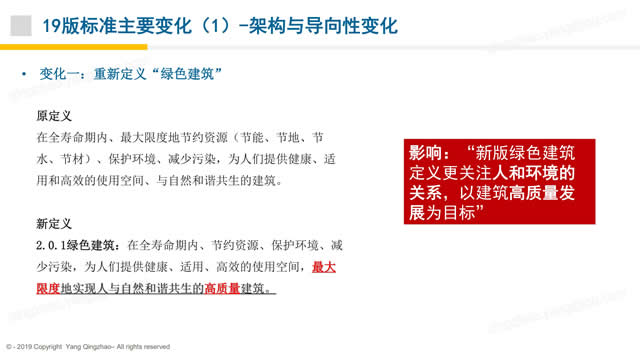 【PPT】《綠色建筑評(píng)價(jià)標(biāo)準(zhǔn)》GB/T_50378_2019的關(guān)鍵變化-第一講