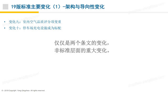 【PPT】《綠色建筑評(píng)價(jià)標(biāo)準(zhǔn)》GB/T_50378_2019的關(guān)鍵變化-第一講