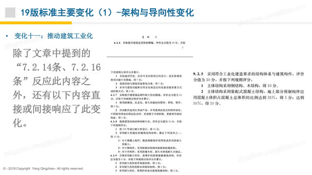 【PPT】《綠色建筑評(píng)價(jià)標(biāo)準(zhǔn)》GB/T_50378_2019的關(guān)鍵變化-第一講