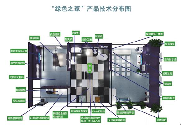 2019高交會——建筑科技點亮生活