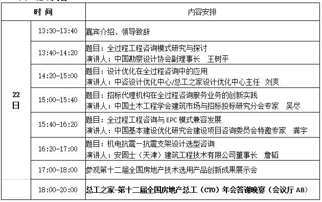 關于召開“中國基本建設優化研究會建設項目咨詢委員會成立大會暨咨詢論壇”的通知