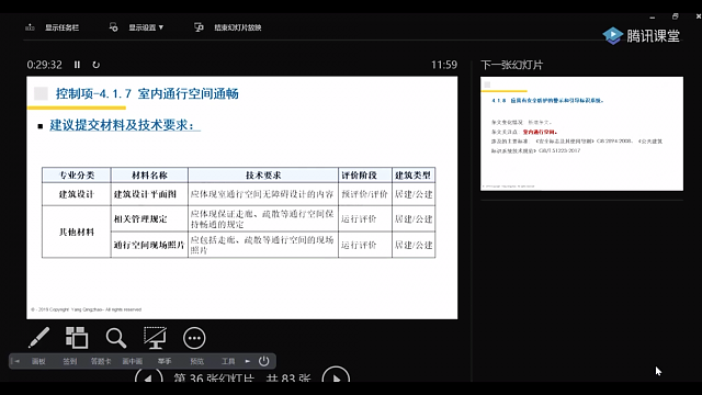 廣東省綠色建筑新國標項目實戰型VIP培訓課程成功舉辦