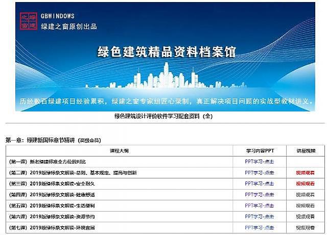 【復(fù)工啦！】趕快用綠建新國標(biāo)模塊輕松完成新國標(biāo)項(xiàng)目