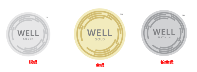 在成都，如何申請成為美國WELL建筑認證專家？