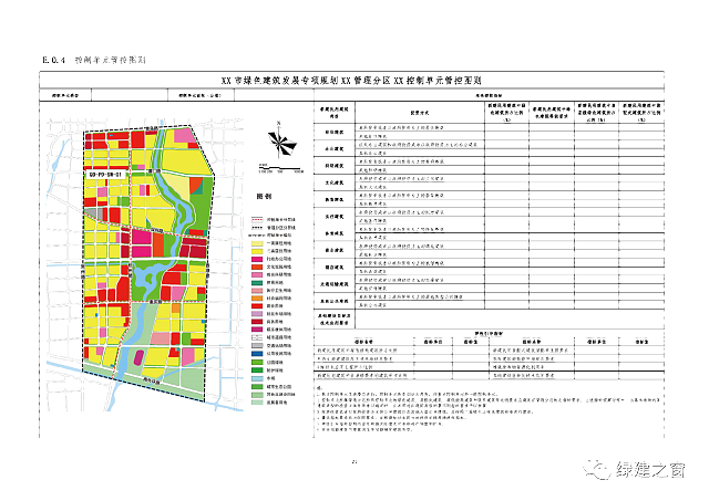 關(guān)于發(fā)布《山東省綠色建筑發(fā)展專項(xiàng)規(guī)劃編制技術(shù)導(dǎo)則(試行)》的通知