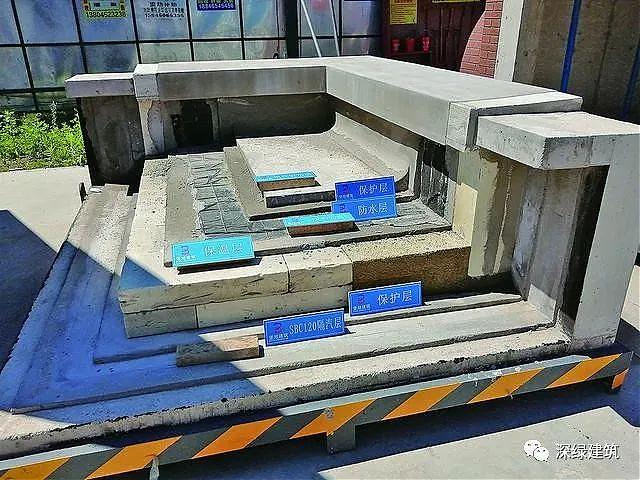 黑龍江省星級“綠色建筑”長這樣