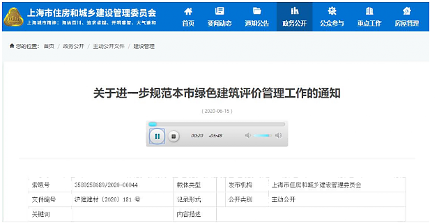【上海】關(guān)于進(jìn)一步規(guī)范本市綠色建筑評價管理工作的通知