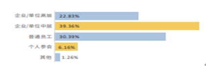 2020高交會建筑科技創新展