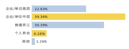 2020高交會節能環保展、新能源展