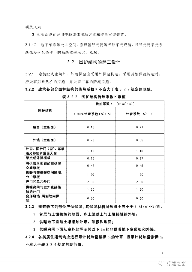 北京地標最新發布！《居住建筑節能設計標準DB11/_891-2020》附下載