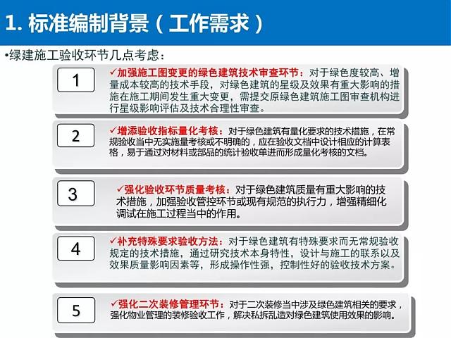 河北省《綠色建筑工程驗收標準》要點解讀