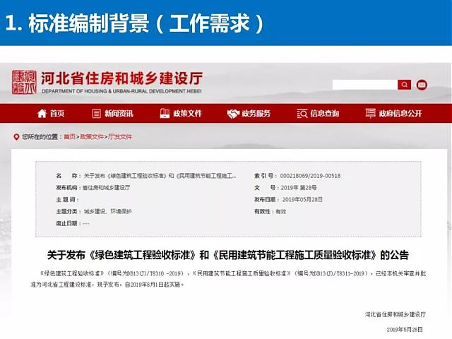 河北省《綠色建筑工程驗收標準》要點解讀