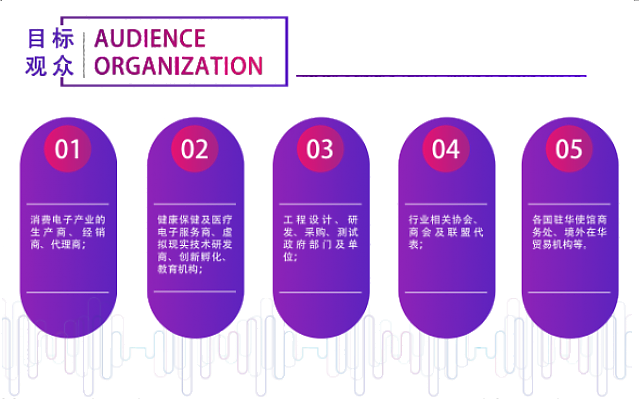 2020亞洲國際消費(fèi)電子博覽會(huì)
