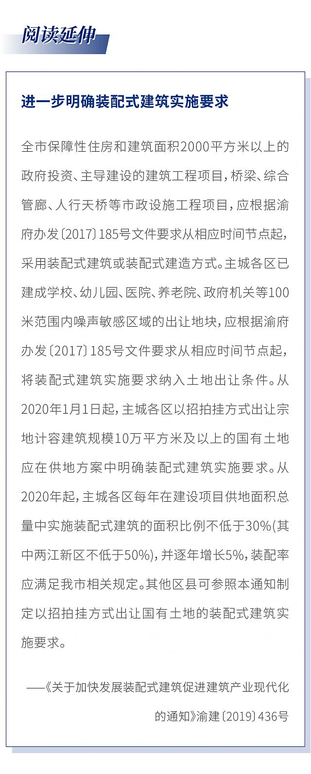 最新！重慶市住建委發布綠色建筑相關地方標準的執行事項