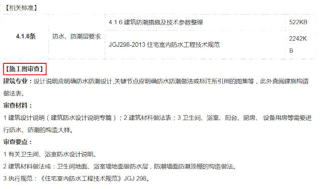 綠建集成網會員中心綠建條文部分新增“施工圖審查”內容
