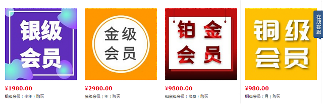 綠建集成網(wǎng)各級(jí)會(huì)員權(quán)限一覽（軟件配套資料）