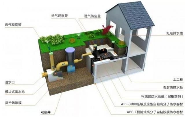 2020高交會：建筑科技創新再造宜居“綠色之家”