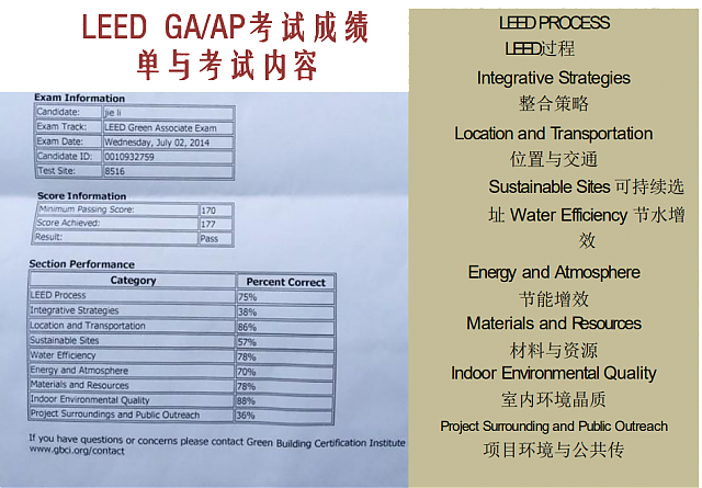 廣州班┃LEED_GA+AP培訓班將于12月如期開班，歡迎咨詢報名