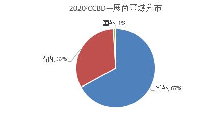 2021中國（成都）綠色房屋系統(tǒng)及裝配式建筑展覽會參展邀請函