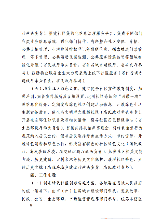 貴州省住房城鄉建設廳等七部門關于印發《貴州省綠色社區創建工作方案》的通知