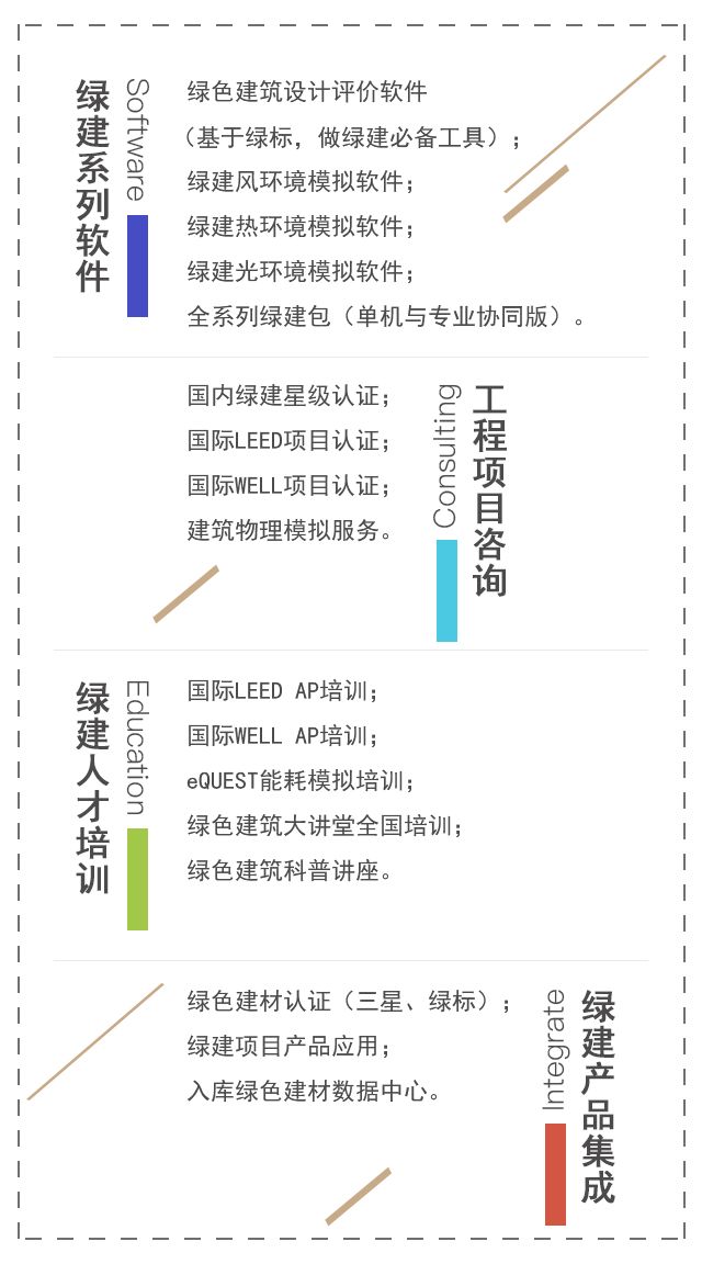 住房和城鄉建設部部長王蒙徽：實施城市更新行動