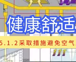 新國標條文解讀：5.1.2氣流組織模擬