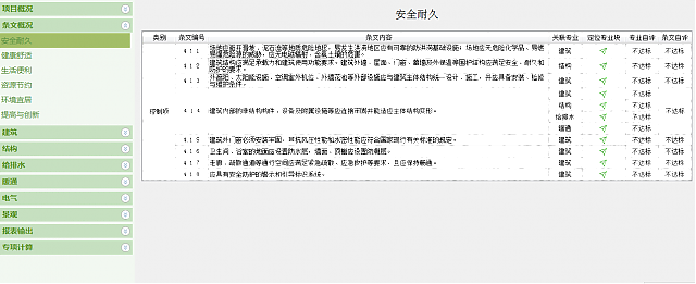 《綠建設計評價軟件》V4.0新版功能十二大亮點