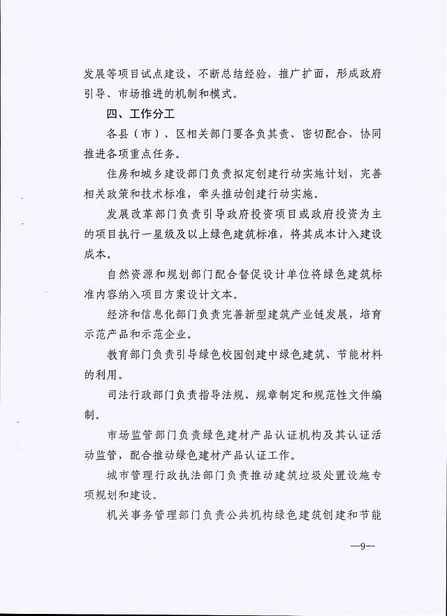 內江市九部門印發《內江市綠色建筑創建行動實施方案》