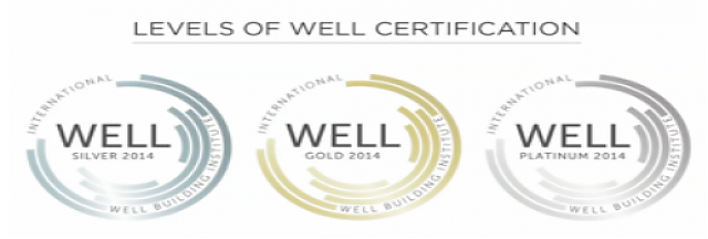 【北京】WELL_AP_4月份培訓(xùn)班開班在即，現(xiàn)開始報(bào)名