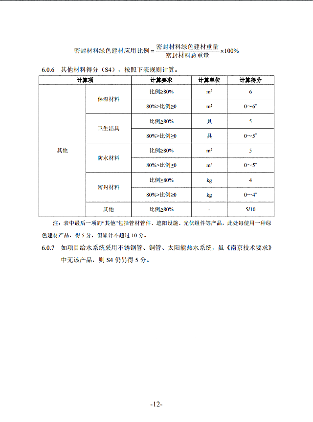 關于印發《南京市政府采購綠色建材試點項目施工圖設計與審查指南（試行）的通知》