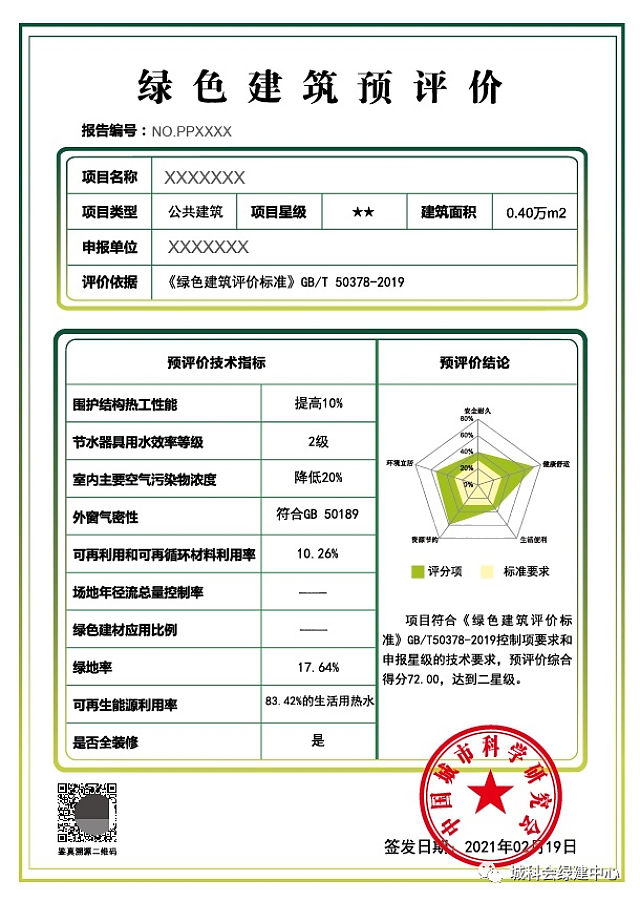 《綠色建筑評價標準》GB/T_50378-2019預評價相關問題解答