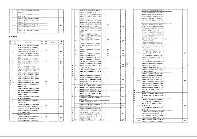 《綠建設計評價軟件V4.0》6月18日再次升級，歡迎試用