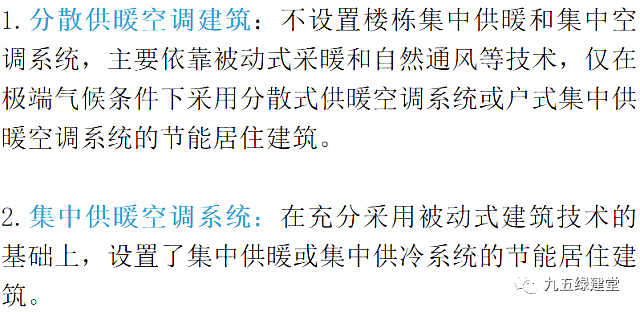 江蘇居建75%節(jié)能新標(biāo)，7月1日實施
