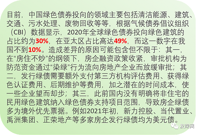 全球首支綠色建筑指數基金上市，綠色建筑技術服務迎來發展良機