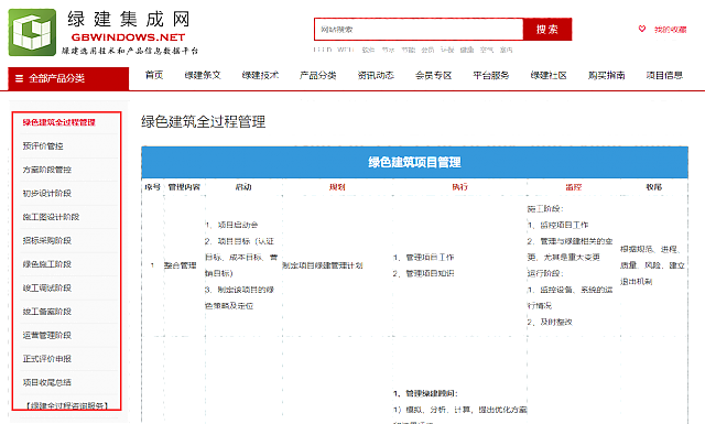適應市場新需求的設計行業(yè)綠色建筑生產模式